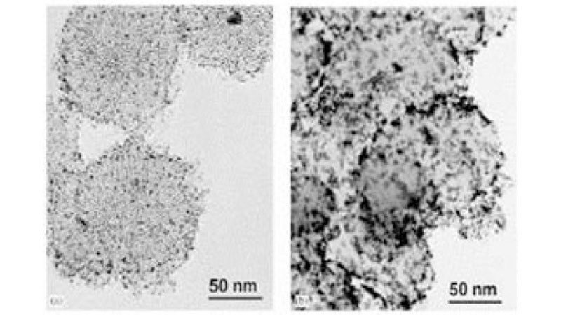 Development of the platinum catalyst technology